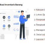 fitur aplikasi inventaris barang