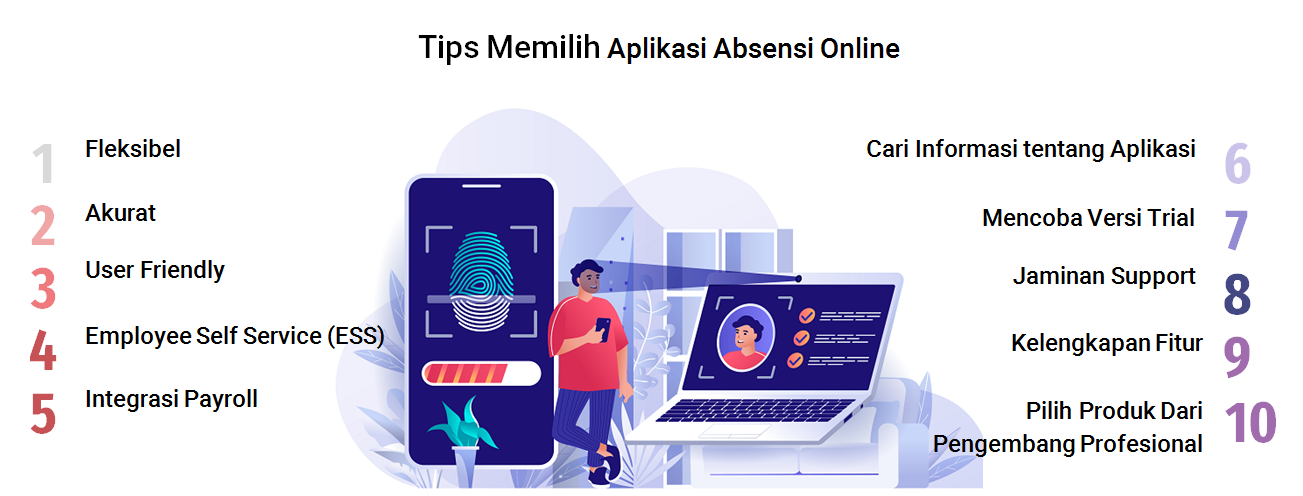 tips memilih aplikasi absensi