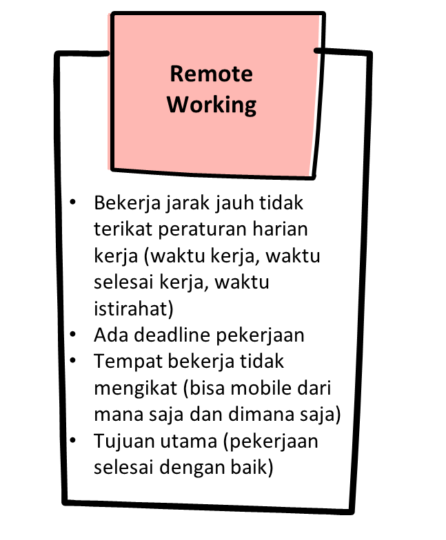  Remote Working