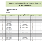 laporan lembur dan absensi bulanan karyawan