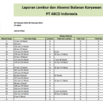 laporan lembur dan absensi bulanan karyawan