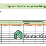 Table 2 Contoh Laporan Lembur Mingguan Karyawan