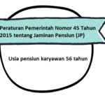 usia pensiun karyawan