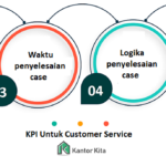 KPI Untuk Customer Service