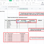 Penggunaan rumus vlookup