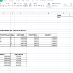 Penggunaan rumus vlookup menghitung gaji