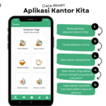 Cara Absen Menggunakan Aplikasi Absensi Online Kantor Kita