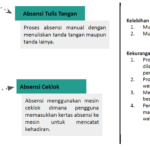 Absensi Manual