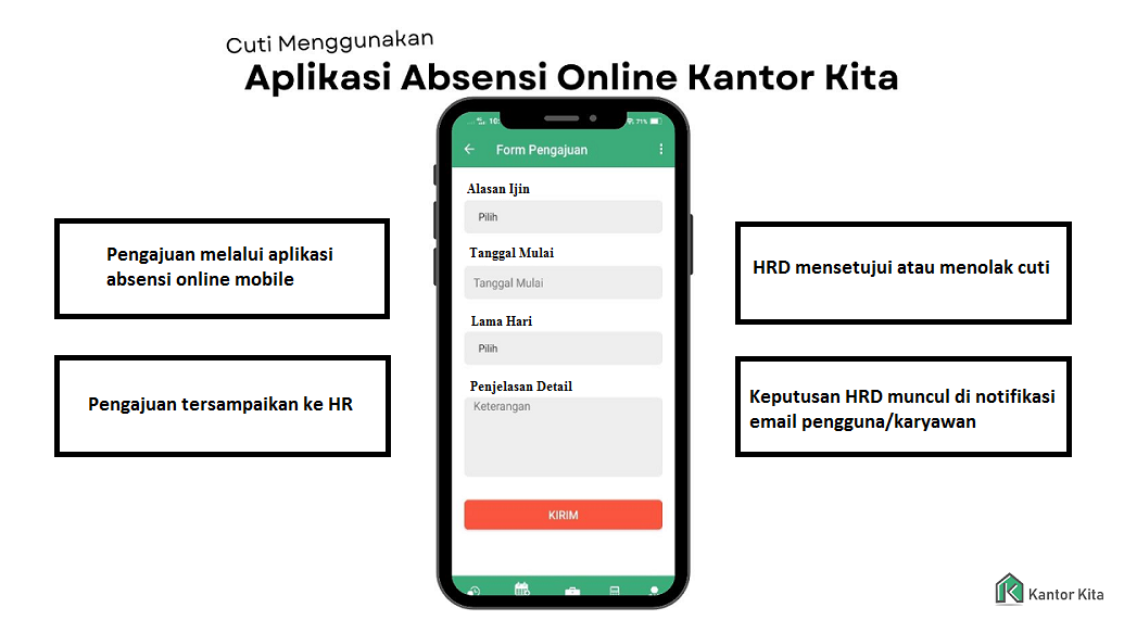 Cuti Menggunakan Aplikasi Absensi Online 