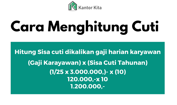 Cara menghitung sisa cuti karyawan 