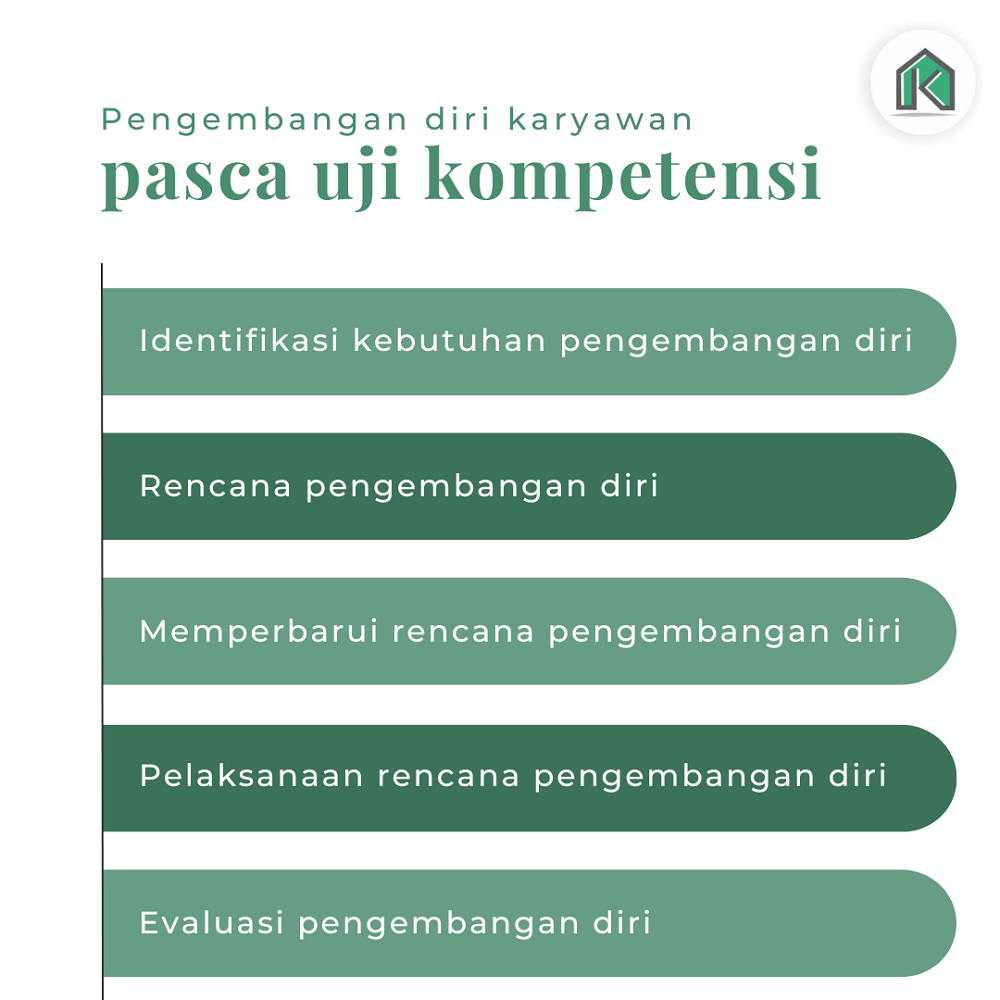 Pengembangan program pelatihan