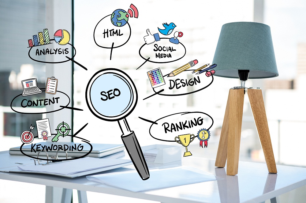 Skill SEO Specialist