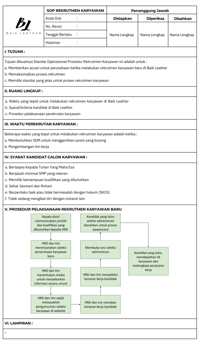 Penjelasan Dan Contoh SOP Rekrutmen Karyawan Baru