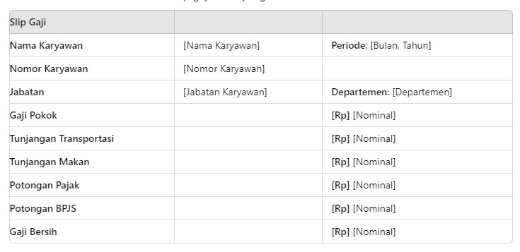 Slip Gaji Excel