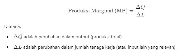 Produksi Marginal dan Produksi Rata-rata