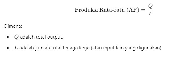 Produksi Marginal dan Produksi Rata-rata