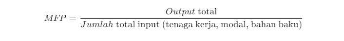 Produktivitas Multifaktor