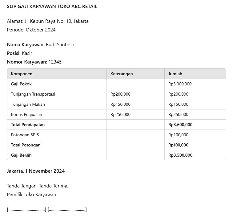 Slip Gaji Karyawan Toko