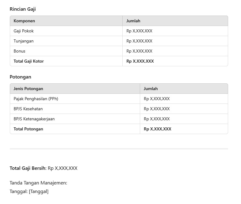 Slip Gaji Karyawan Toko