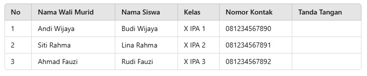 Daftar Hadir