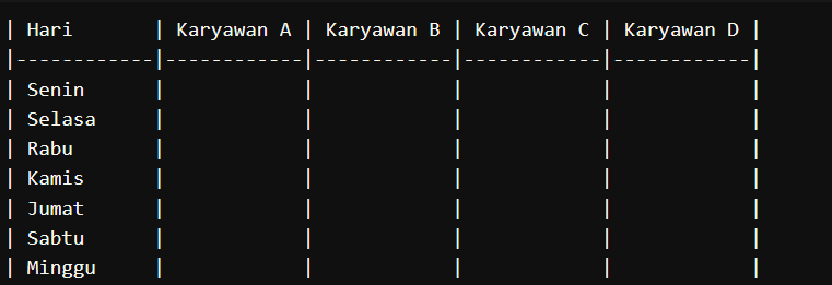 Jadwal Kerja 2 Shift