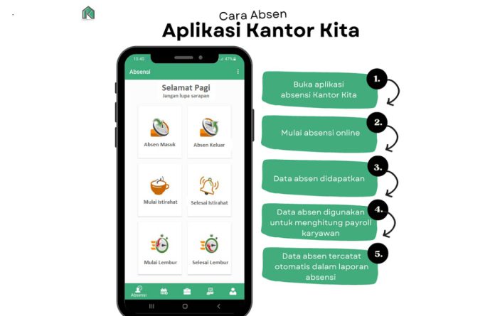 Aplikasi Absensi Online untuk UKM dengan Fitur Canggih