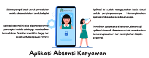 Aplikasi Absensi Karyawan Online