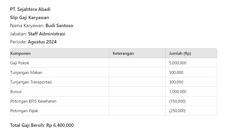 Slip Gaji Karyawan