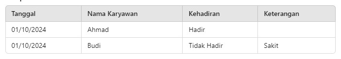 Absensi Kehadiran Excel