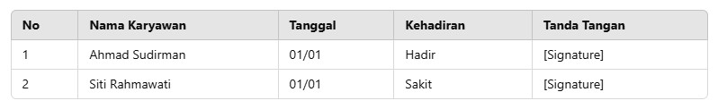 Absensi Karyawan Manual